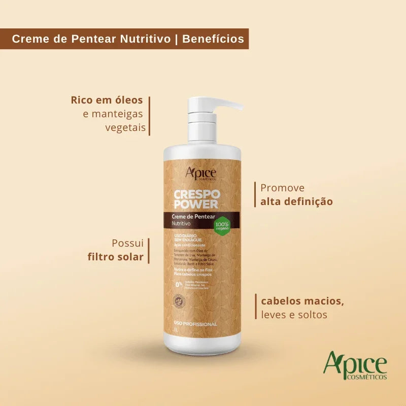 Creme de Pentear Nutritivo Crespo Power 1000ml - No Poo / Low Poo - Ação Condicionante