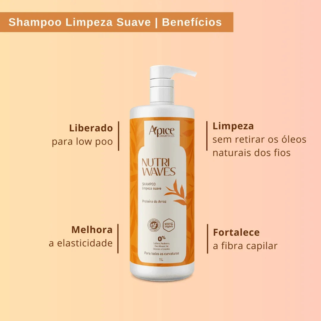 Shampoo Nutri Waves 1000ML
